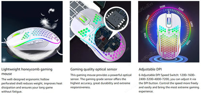 RGB Wired Gaming Mouse — Ergonomic, 6-Level 7200 DPI, Backlight
