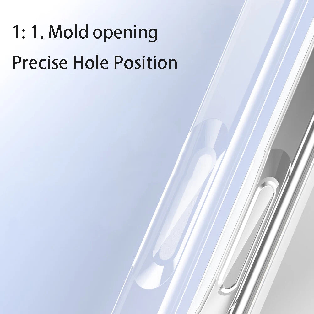 Luxury Transparent Soft TPU Case — Clear Silicone Back Cover for iPhone 17 Pro Max